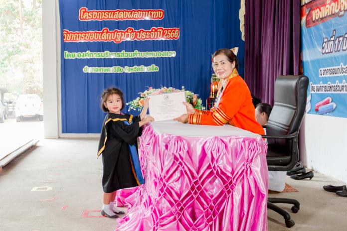 โครงการแสดงผลงานทางวิชาการของเด็กปฐมวัย ประจำปี 2566