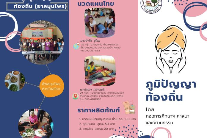 ข้อมูลภูมิปัญญาท้องถิ่น